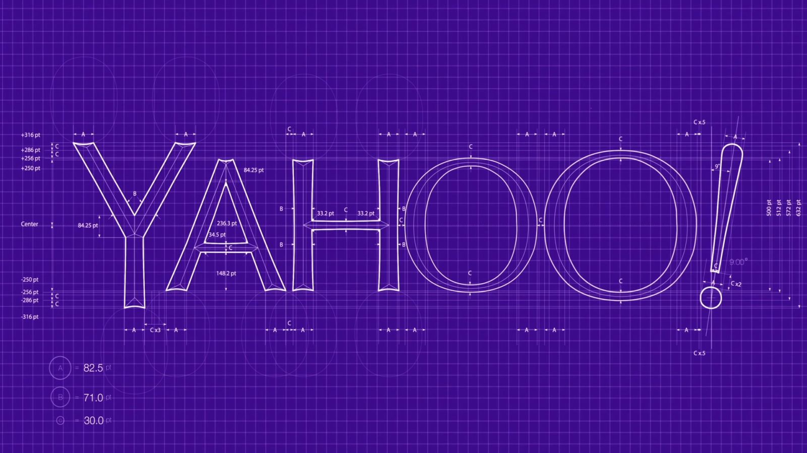 yahoo venda aquisicao internet