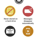 cyber dust app ios 3