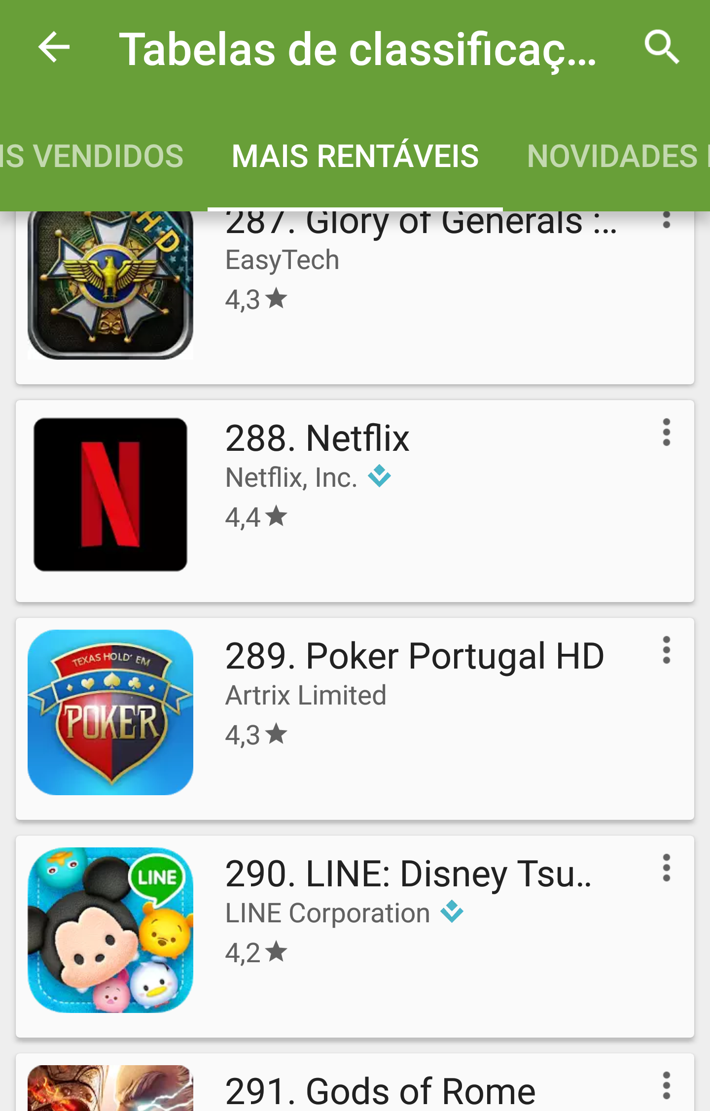 Netflix Android - Top aplicações rentáveis