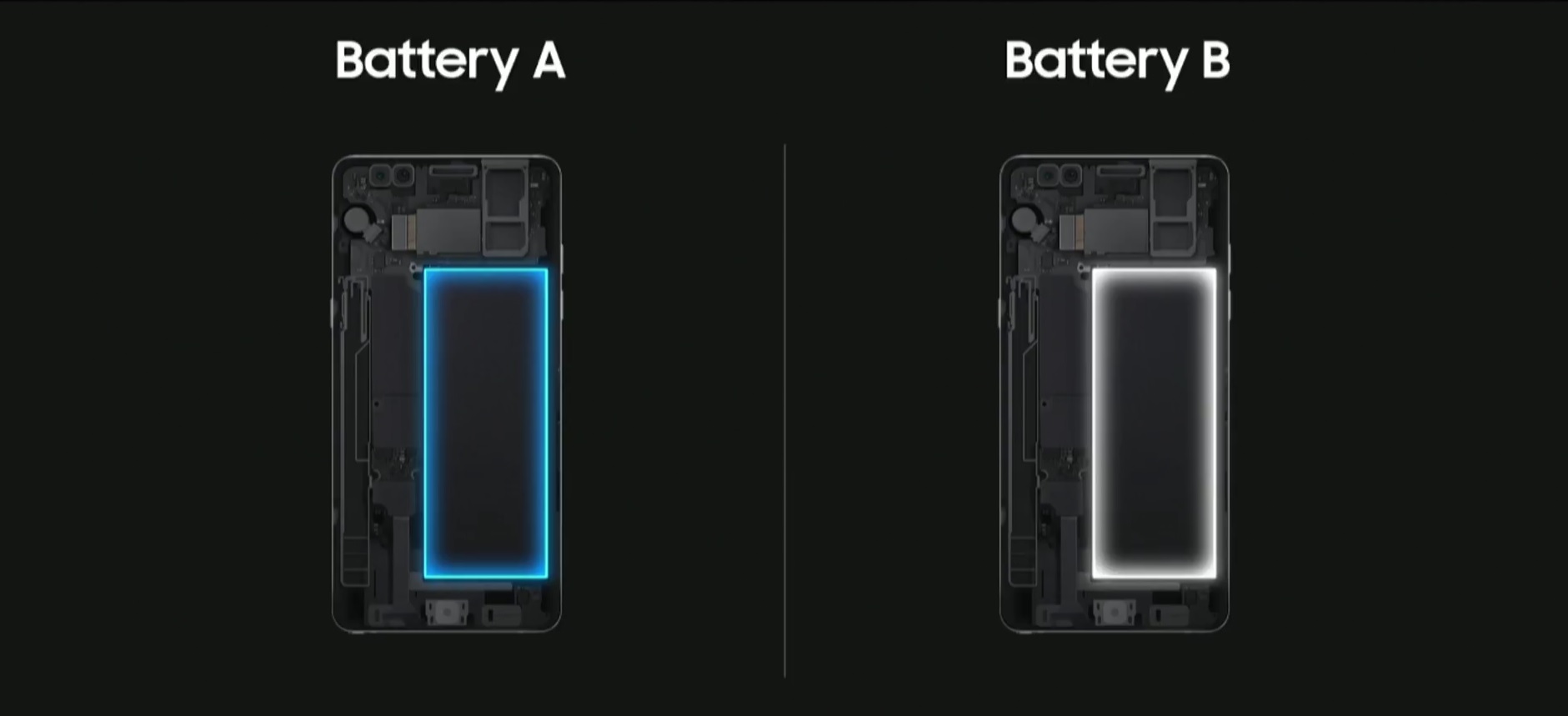Samsung Galaxy Note 7