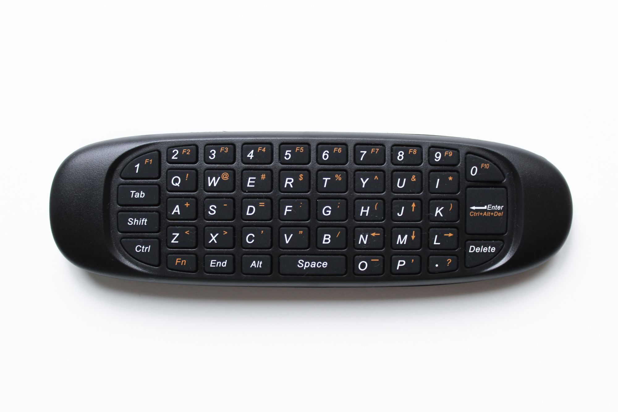 Análise Review Tbee