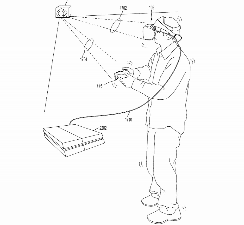 PlayStation VR patente
