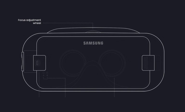Samsung Gear VR