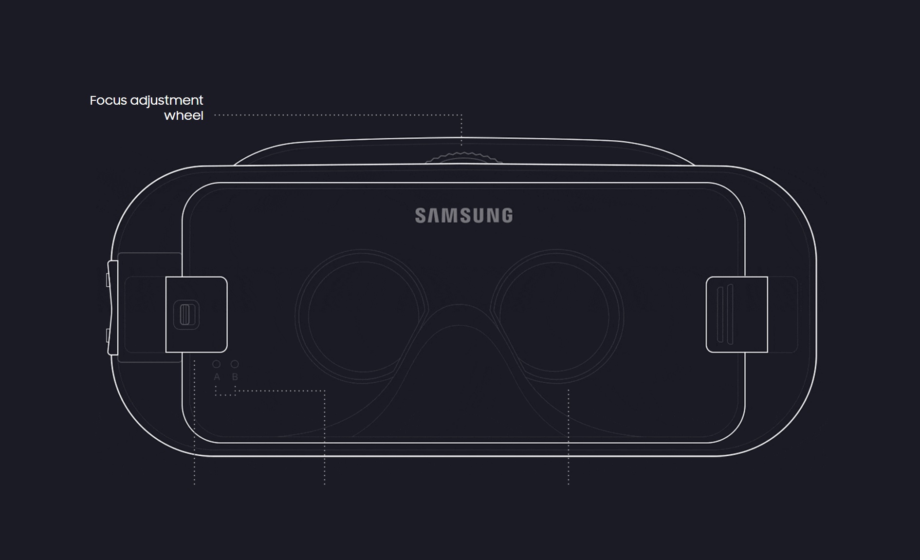 Samsung Gear VR