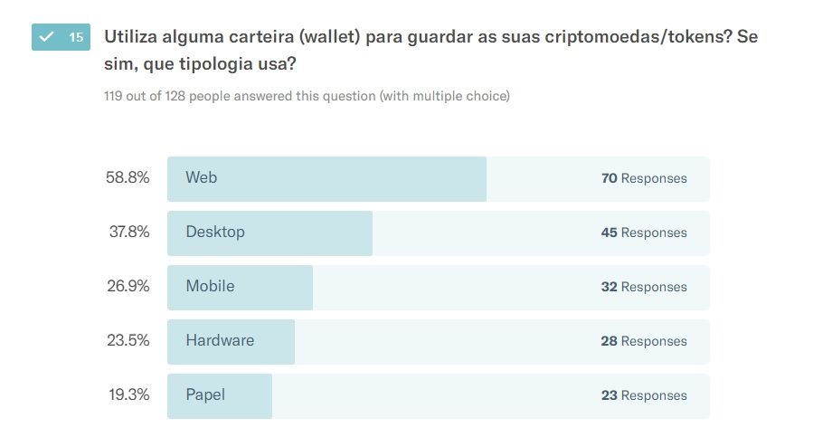 pergunta 15