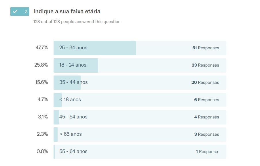 pergunta 2