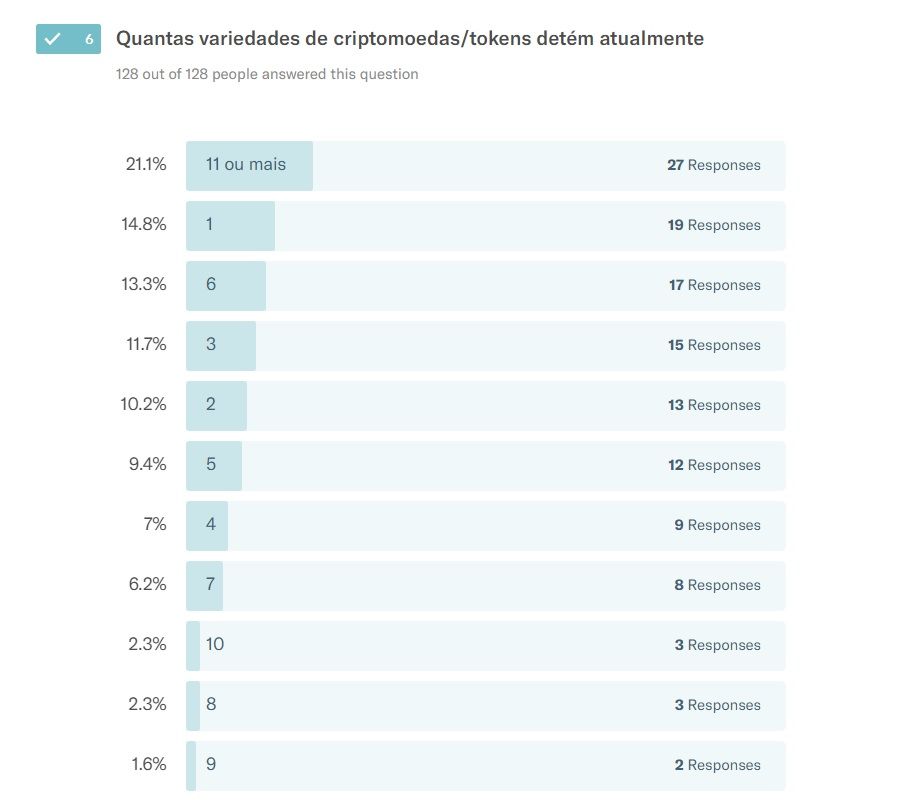 pergunta 6