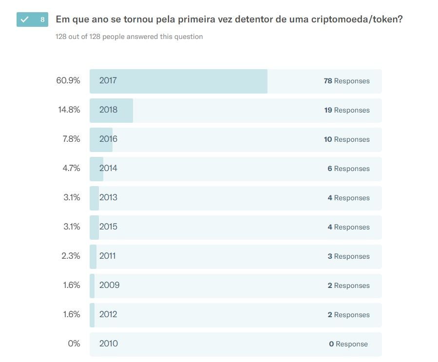 pergunta 8