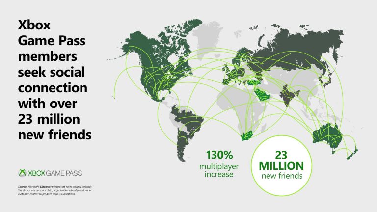 XGP Connection Hero 1920x1080 JPG 002