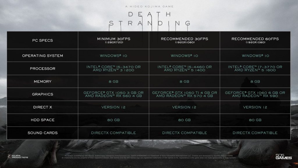 Death Stranding PC 