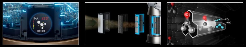 Dyson Pure Cool Formaldehyde