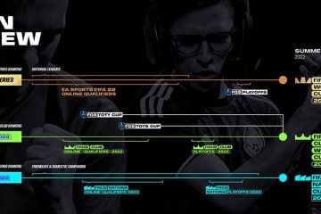 fifa 22