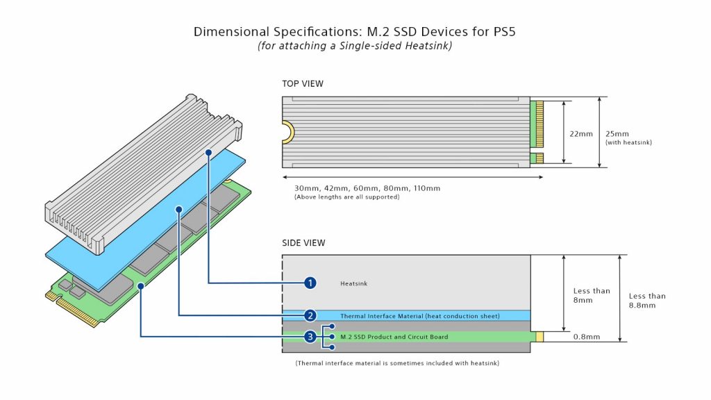 m2 heatsink single sideden