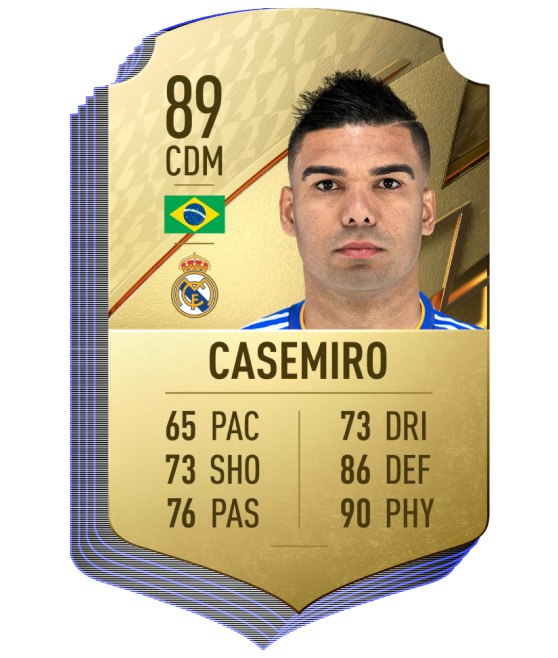 fifa 22 top rating