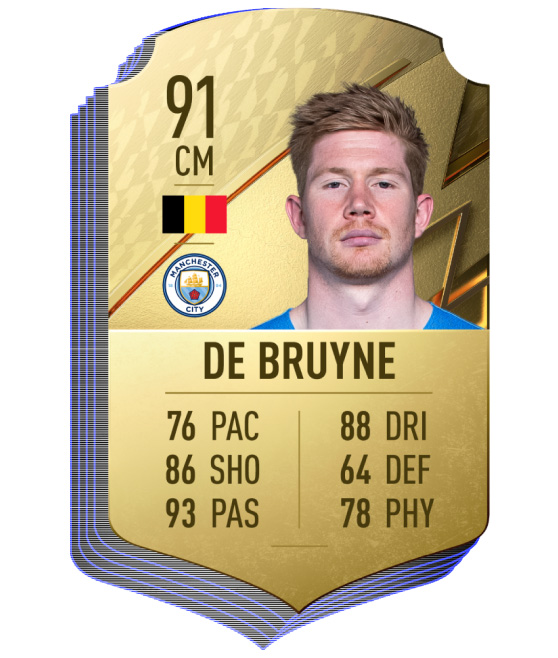 top 22 de bruyne