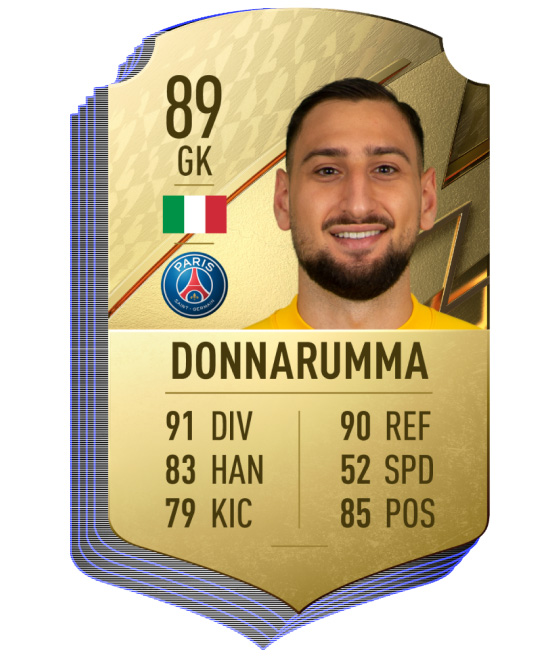 top 22 donnarumma
