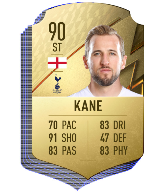 fifa 22 top rating