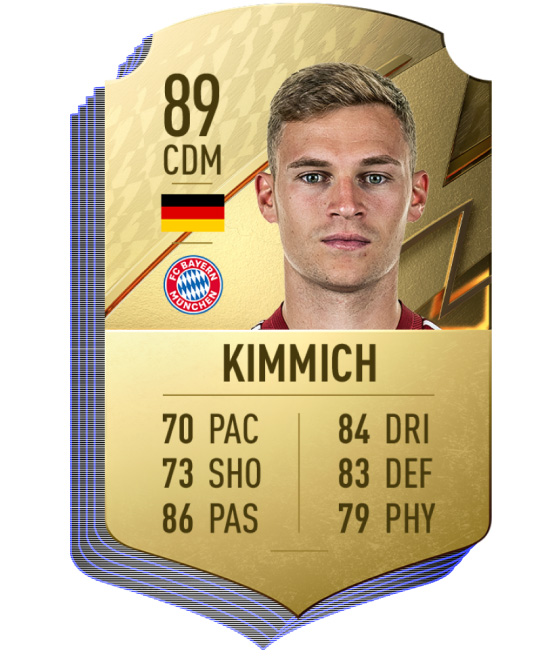 top 22 kimmich