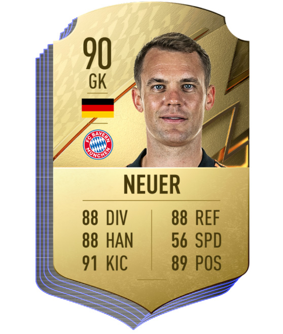 top 22 neuer