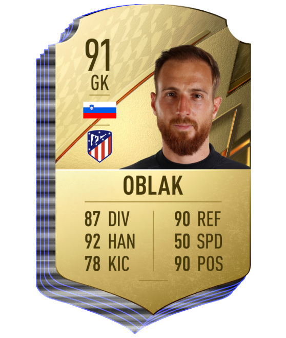 top 22 oblak