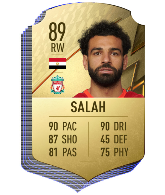 top 22 salah