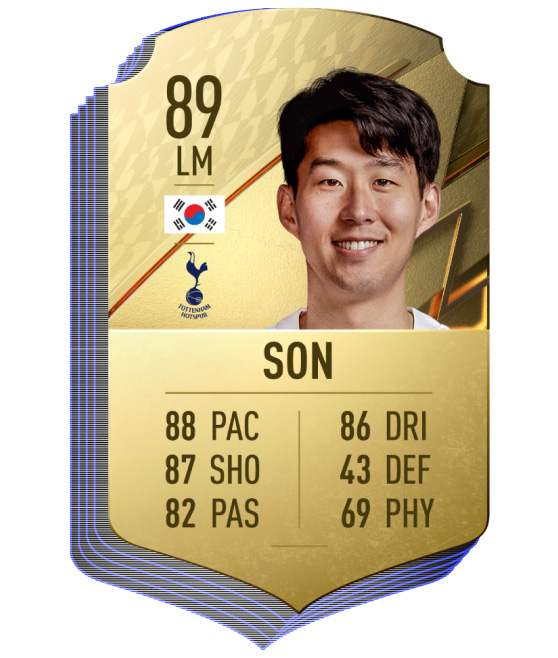 top 22 son heung