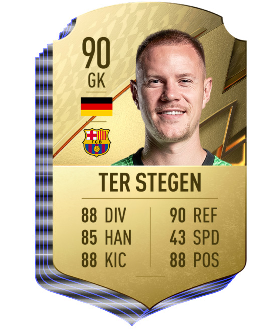 top 22 ter stegen marc andr
