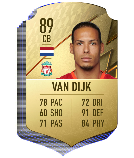top 22 van dijk
