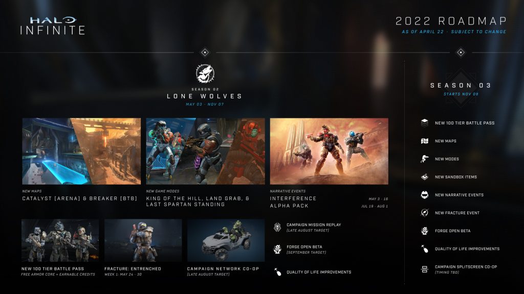 Halo Infinite 2022