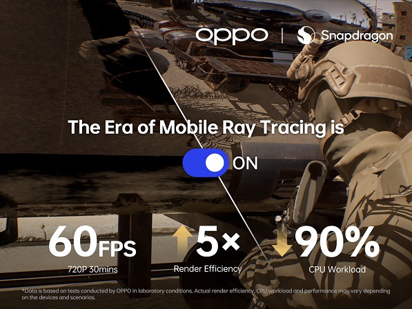 OPPO RAY TRACING