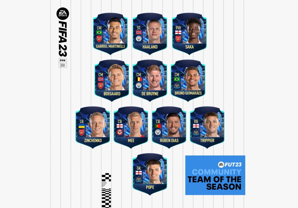 FIFA 23 Premier League TOTS community