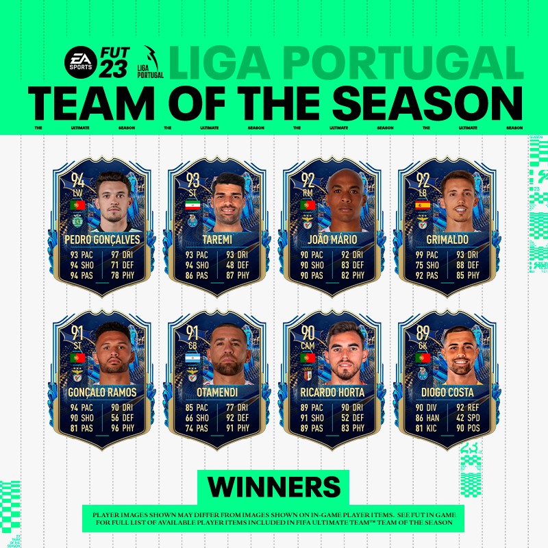 Team of The Season da Liga Portugal em FIFA 23