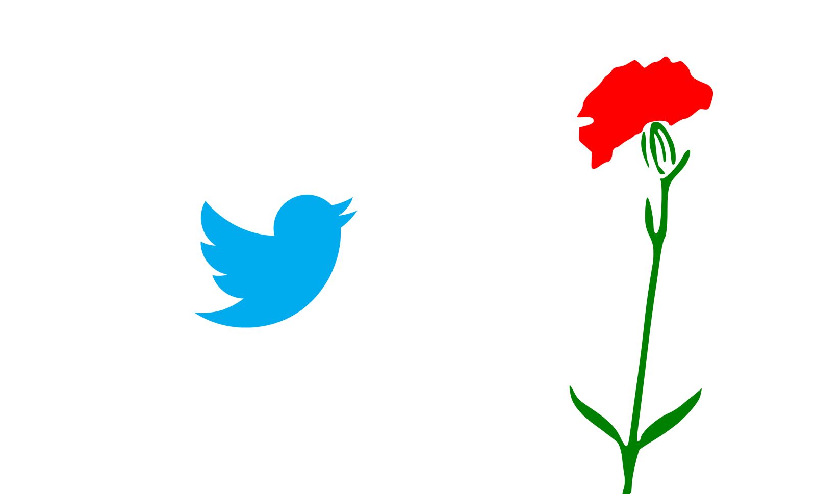 twitter 25 abril