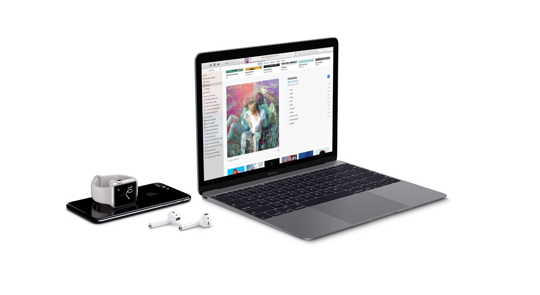 Apple headphone jack coragem