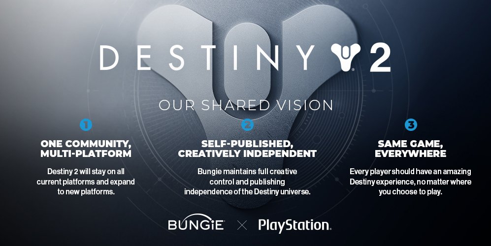 bungie destiny