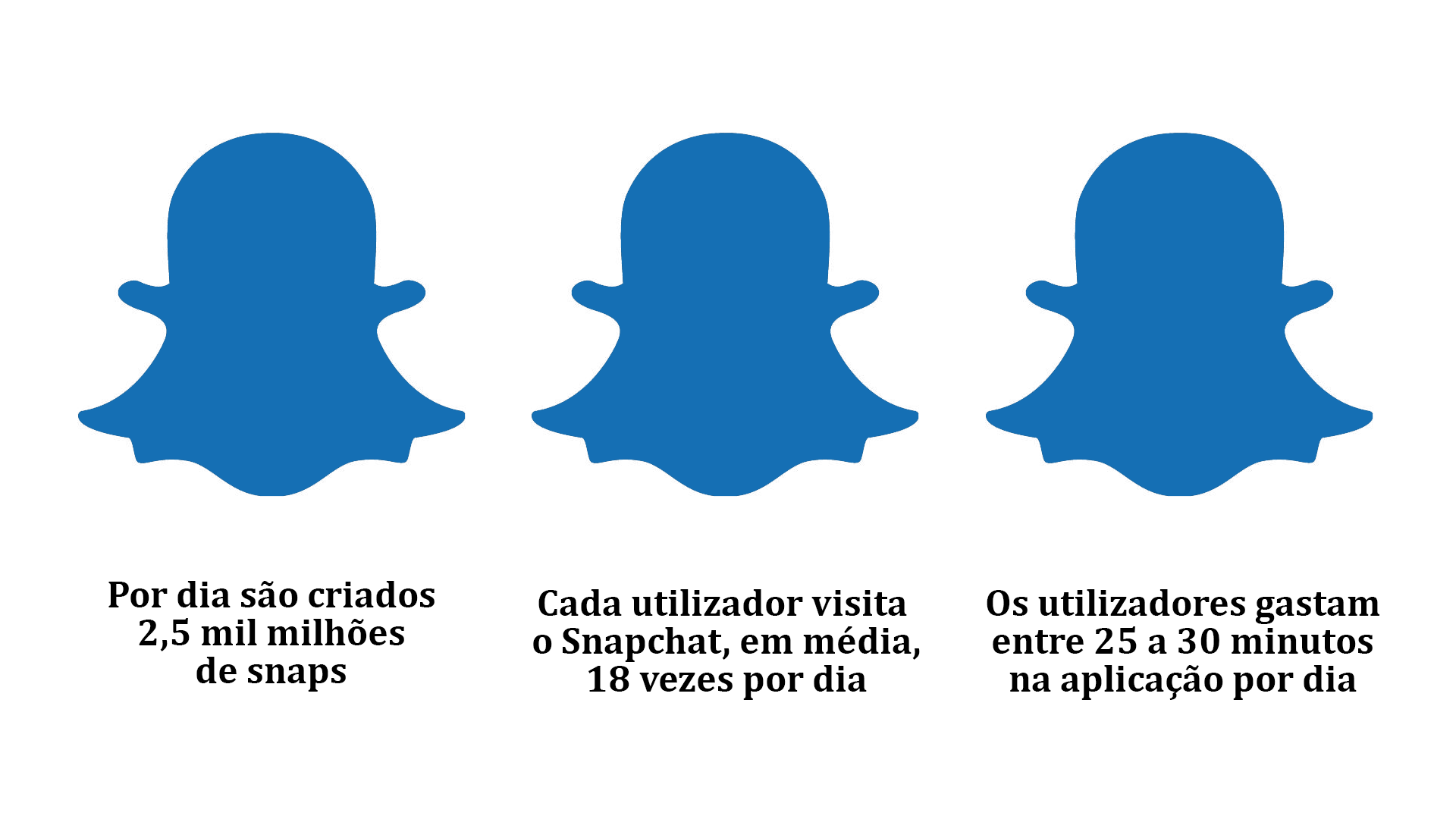 Snapchat